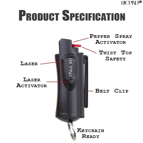 RICPIND Laser Safe Pepper Protector Spray 