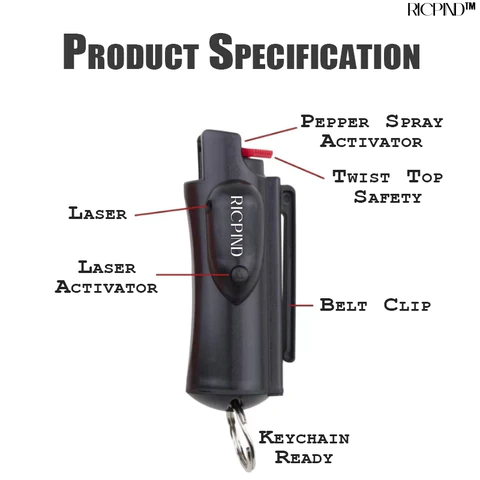 RICPIND Laser Feilich Pepper Protector Spray