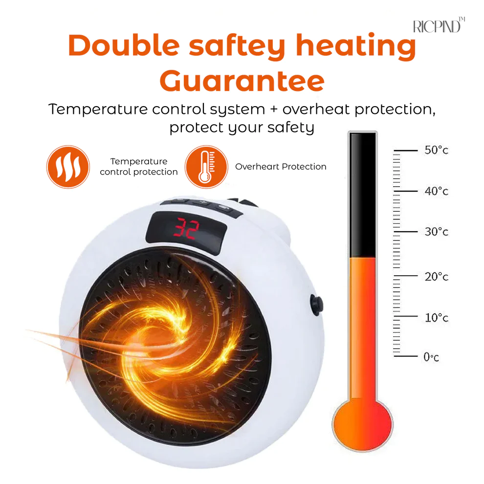 RICPIND Pro900 Portable Wall Outlet Heater<br />