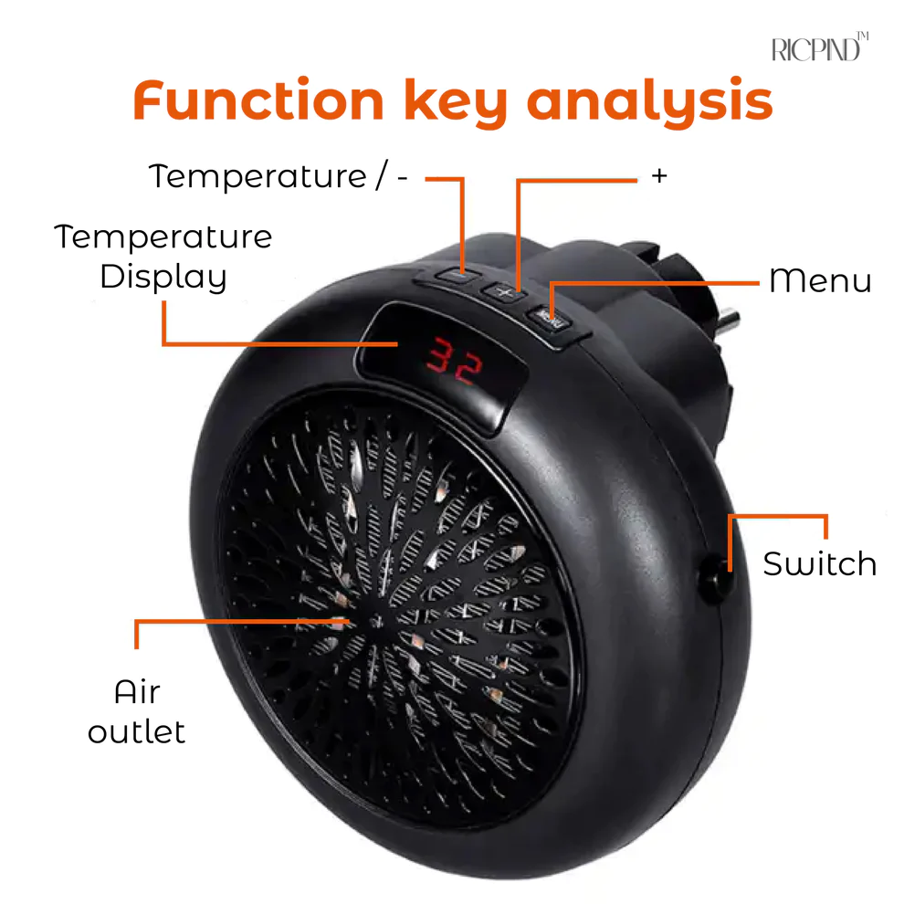 RICPIND Pro900 Portable Wall Outlet Heater 