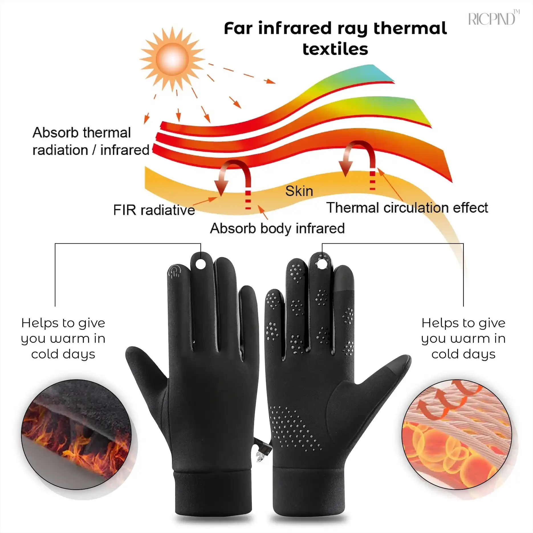 RICPIND Titanium Ionized Far Infrared Therapy ArthritisRelief Gloves 