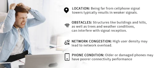 SPEZE'U første generation af satellitsignalforbedringspatch