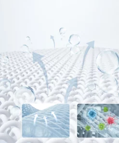 Seurico™ Neck Comfort Wrap - Light and Comfortable