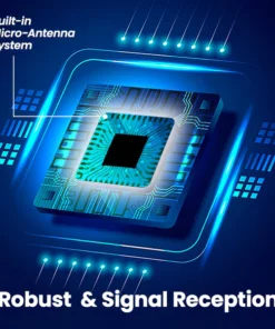 SignalBlast Micro Chip 5G Signal Enhancer Amplifier