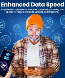 SignalBlast Micro Chip 5G Signal Enhancer Amplifier
