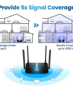SignalBlast Micro Chip 5G Signal Enhancer Amplifier