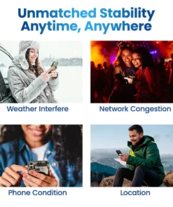 SignalBlast Micro Chip 5G Signal Enhancer Amplifier