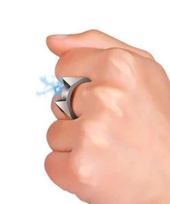 SparkForce 50,000,000 SafeGuard Ring3