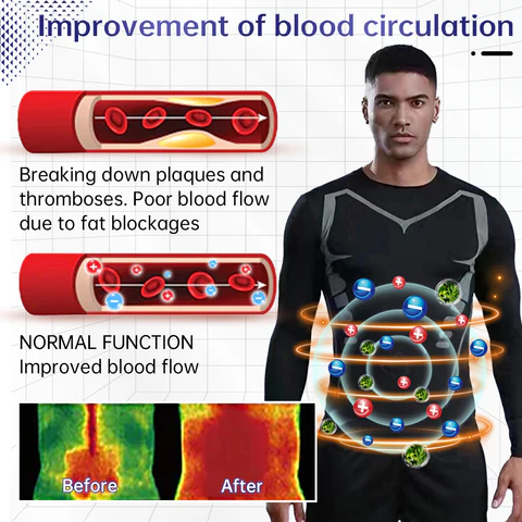 Sugoola™ Far-Infrared Tourmaline Therapy Gynecomastia Miesten aluspaita