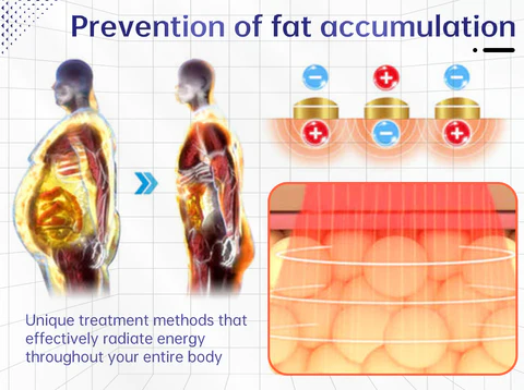 Sugoola™ Far-Infrared Tourmaline Therapy Gynecomastia Miesten aluspaita