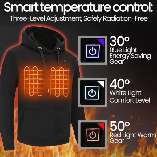 Suptruck™ StayWarm Smart Heated hettupeysa