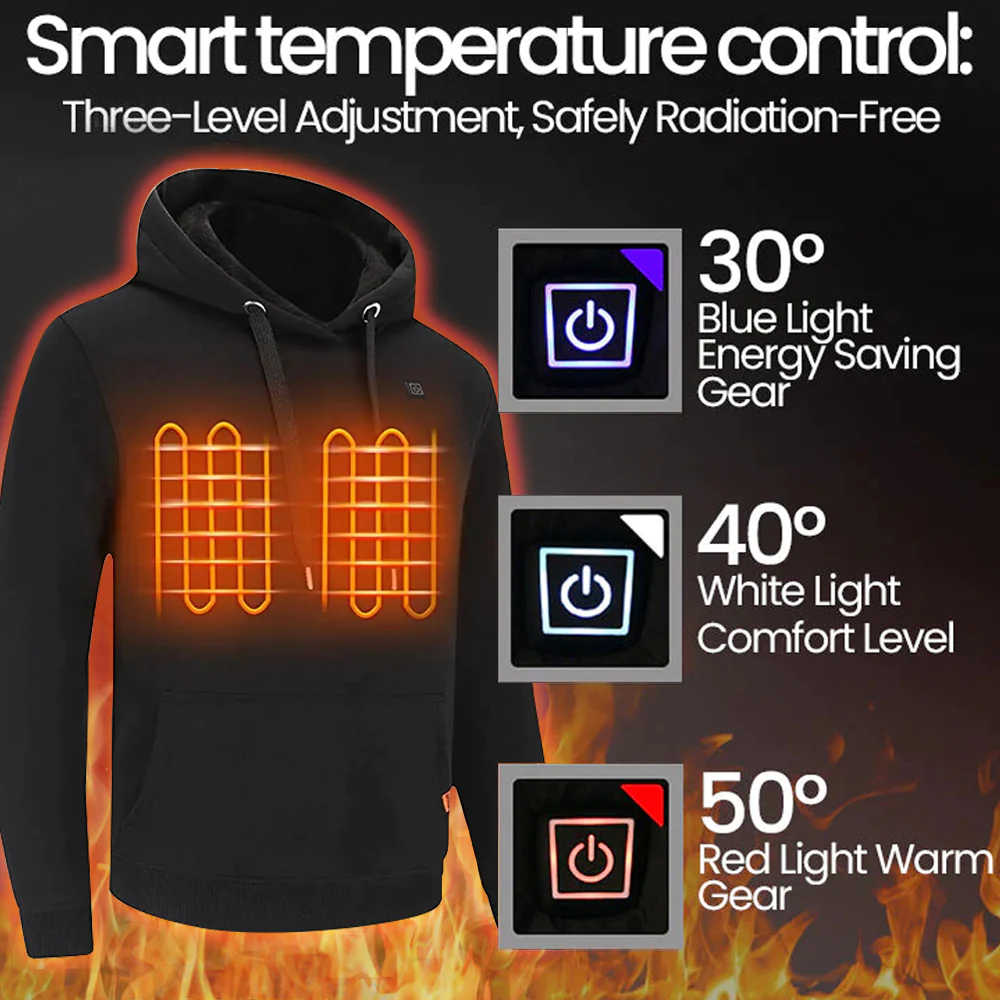 Suptruck™ StayWarm Smart Heated Hoodie 