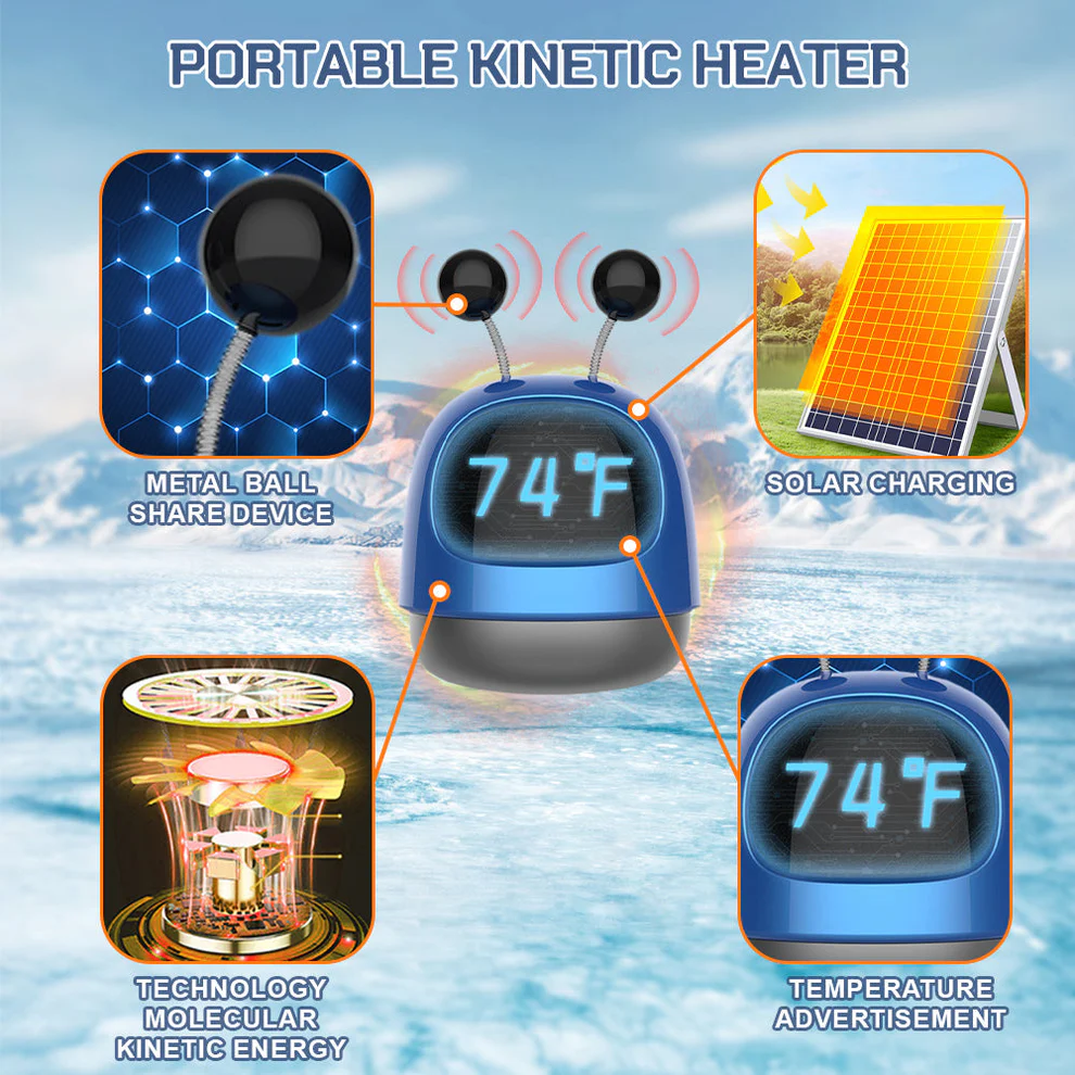 Portable Kinetic Molecular Heater™ - Made in the USA – Wizemart