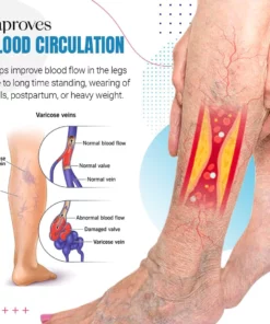 ZAKDAVI™ Varicose Veins Treatment Spray