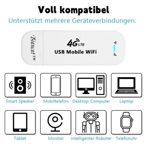 I-Biancat™ LTE-Router Kabelloser USB-Mobilfunk-Breitbandadapter