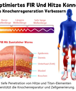 Biancat™ GrowthMax Ferninfrarot-Turmalin Höhensteigernde Socken