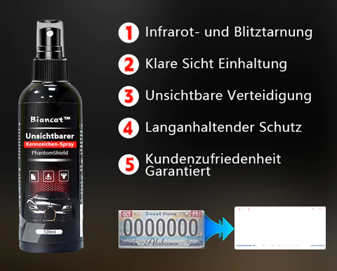 Biancat™ PhantomShield Unsichtbares Kennzeichen-Spray