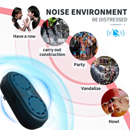 Isolador de som com redução de ruído sônico Bikenda™