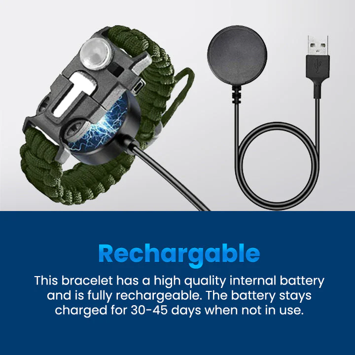 Ceoerty™ DefenderPRO 50M Munduwa Wuta