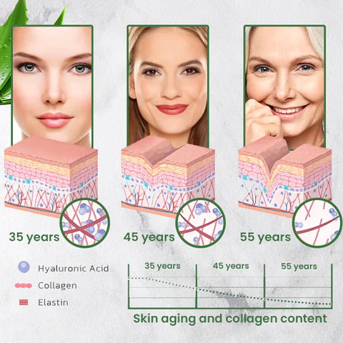 Ceoerty™ LumiSkin Exfoliating Facial Scrub 