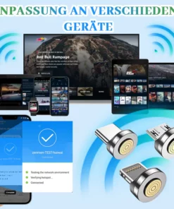 Ceoerty™ EinfachZugang WLAN-Durchbruch Sofort Verbinden