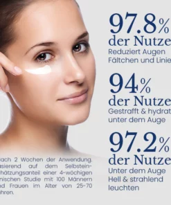 Ceoerty™ PeptidePRO Augenstraffungscreme