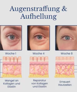 Ceoerty™ PeptidePRO Augenstraffungscreme