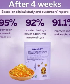 Cuvena™ Breast Enhancement Capsule
