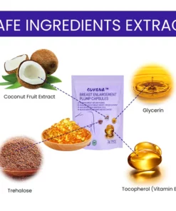 Cuvena™ Breast Enhancement Capsule