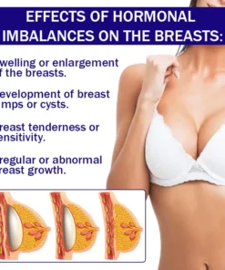 Cuvena™ Breast Enhancement Capsule