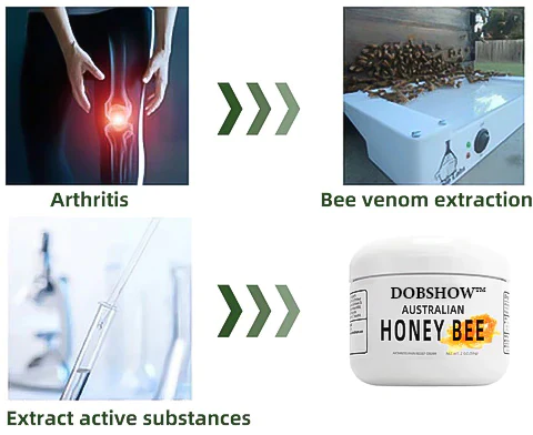 Dobshow ™ Pine- en bonkenhealjende crème mei Australysk huningbijgif