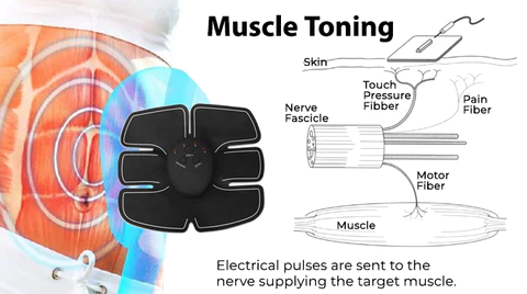 ElectroEase™ oplaadber smart fitnessapparaat