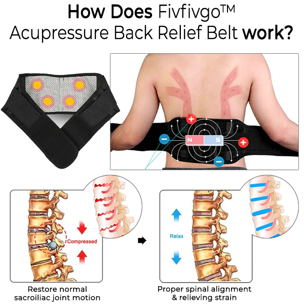 Fivfivgo™ Acupressure Back Relief Belt