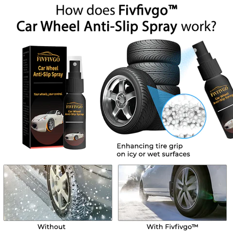 Fivfivgo™ Car Wheel Anti-Slip Spray
