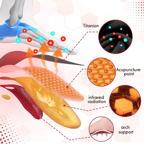 Fivfivgo™ HeightBoost Far Infrared Titanium Ion Arch Correction Insoles