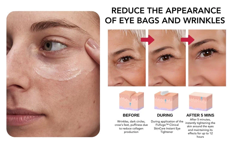 Fivfivgo™ Klinische SkinCare Sofortiger Augenstraffer