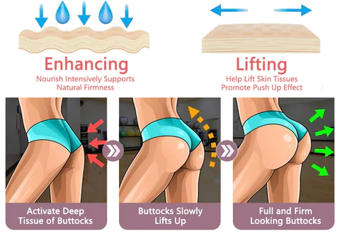 Fivfivgo™ Magnetyske Nano Ion Fet Burning Belly Controlling Detoxifying Shaper