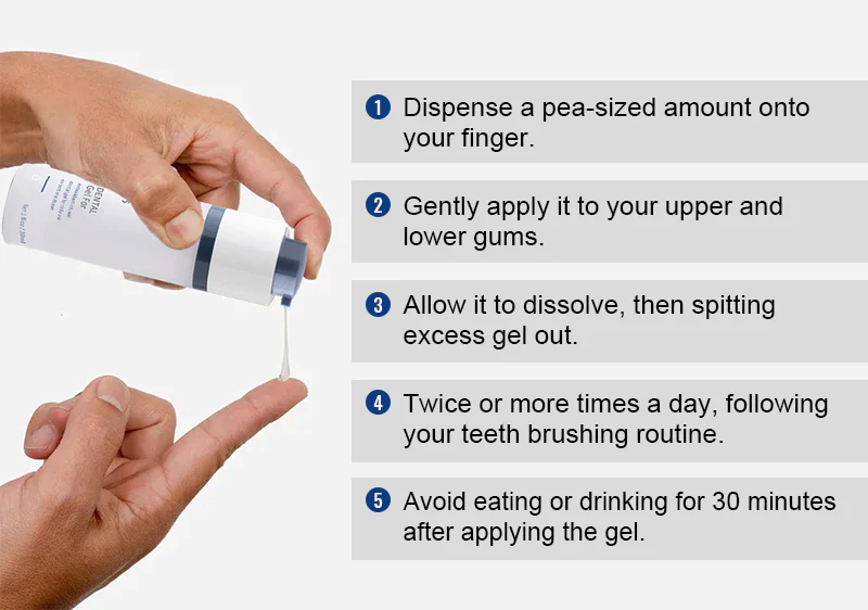 Fivfivgo™ Tosken bleken Repair Regrowth Dental Gel