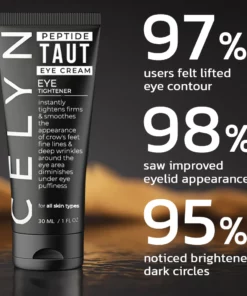 Fivfivgo™ CELYN Peptide Taut Eye Cream