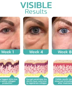 Fivfivgo™ CELYN Peptide Taut Eye Cream