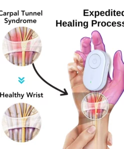 Fivfivgo™ Carpal Tunnel Treatment Device
