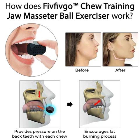 Masseter training online