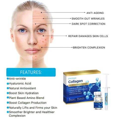 Fivfivgo™ Collagen Blue Copper Peptide Essence Set