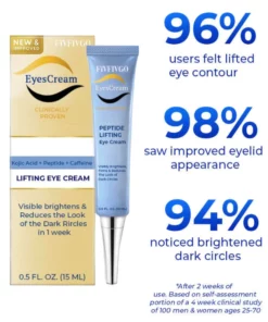Fivfivgo™ EyesCream Peptid-Lifting-Creme