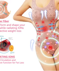 Fivfivgo™ Magnetic Nano Ion Fat Burning Belly Controlling Detoxifying Shaper