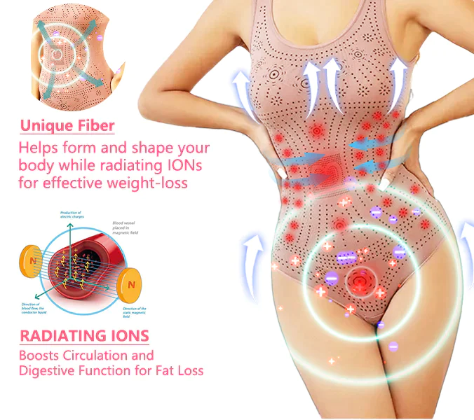 Fivfivgo™ Magnetic Nano Ion Fat Burning Belly Controlling Detoxifying Shaper