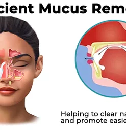 Fivfivgo™ Nasal Mucus Cleaning Device