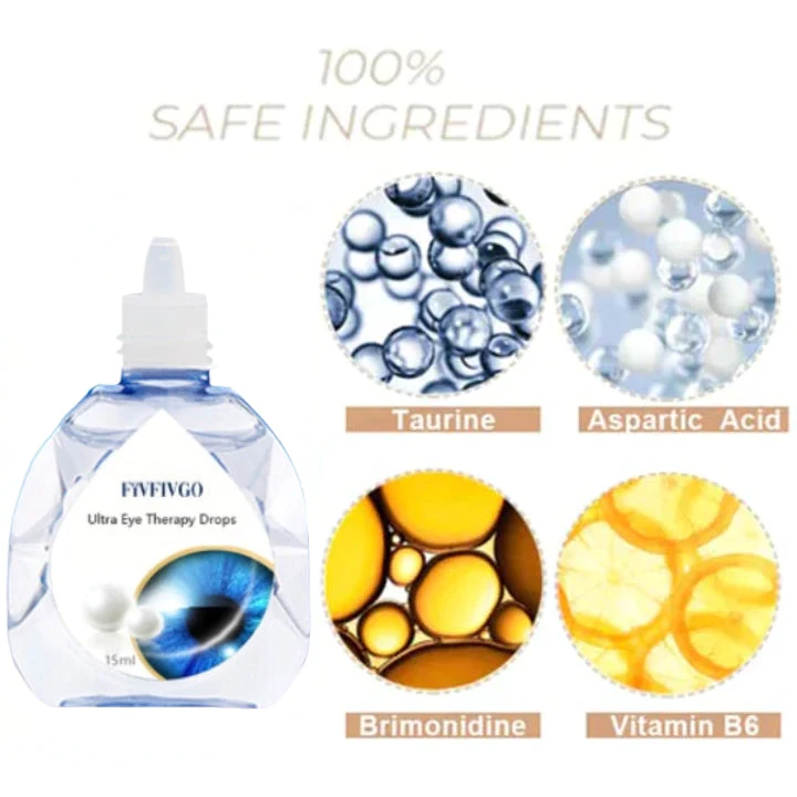 Fivfivgo™ Presbyopia Recovery Treatment Drops