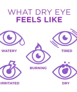 Fivfivgo™ Presbyopia Recovery Treatment Drops