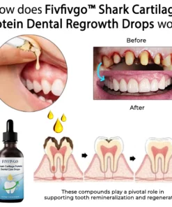 Fivfivgo™ Shark Cartilage Protein Dental Regrowth Drops